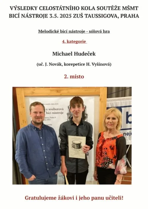 Výsledky celostátního kola soutěže MŠMT – bicí