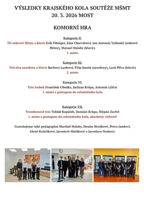 Výsledky krajského kola soutěže MŠMT