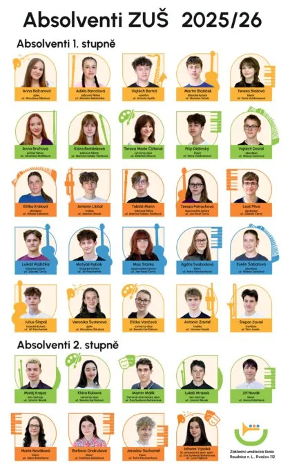 Absolventi